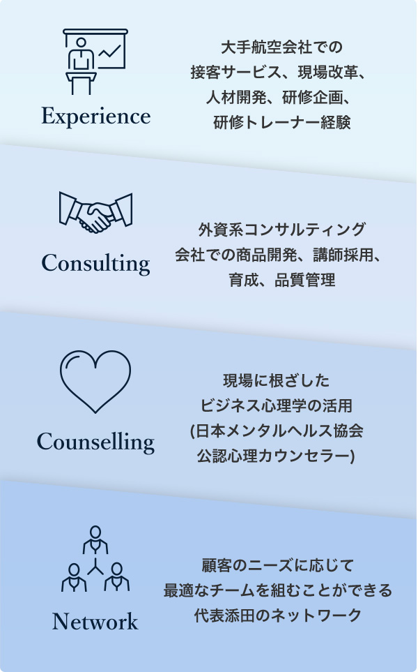 ヴェリタプロモートの特徴